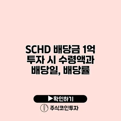 SCHD 배당금 1억 투자 시 수령액과 배당일, 배당률