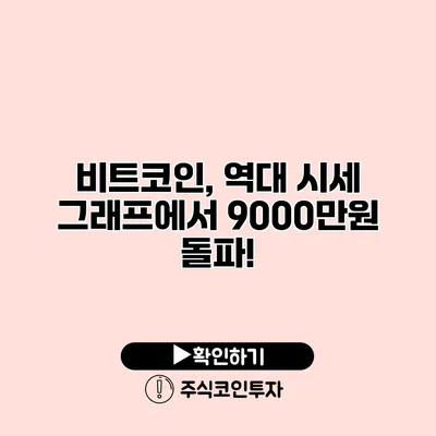 비트코인, 역대 시세 그래프에서 9000만원 돌파!