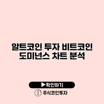 알트코인 투자 비트코인 도미넌스 차트 분석